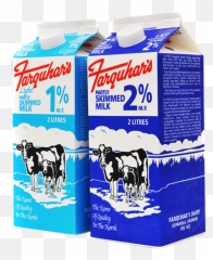 Index Of - Skim Milk png