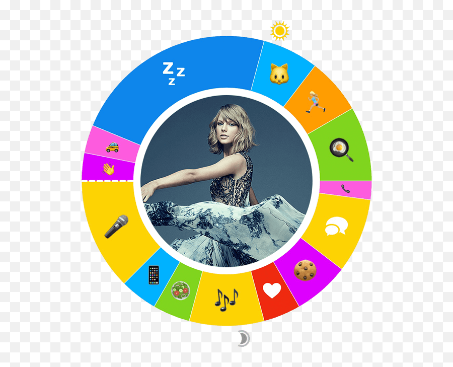 Taylor Swift - Eat At Png,Taylor Swift Png