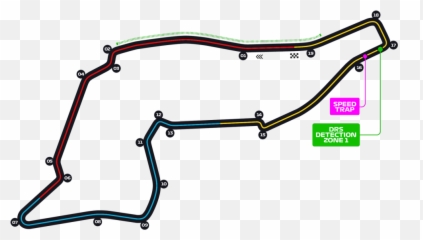 Emilia Romagna Grand Prix 2021 - Drs Zone In Imola Png,St Emilia Icon
