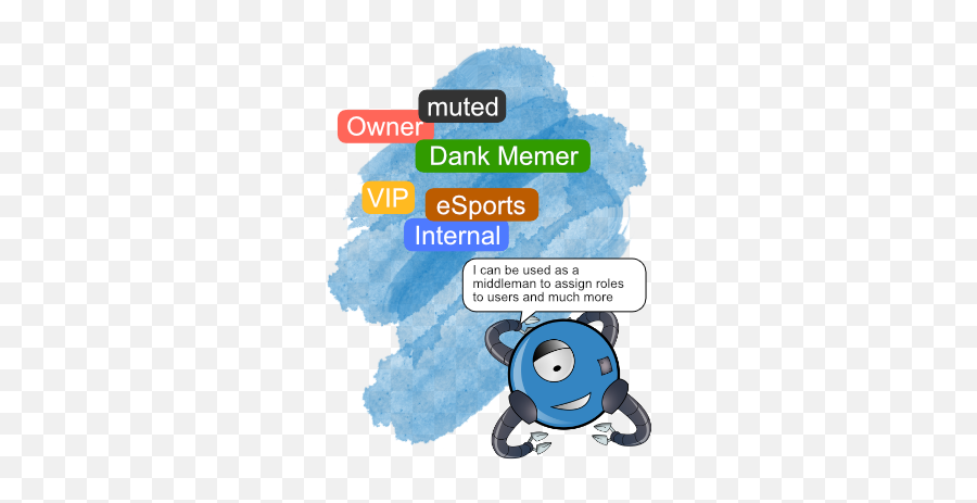 Homie - Discord Bots Language Png,Discord Mute Icon
