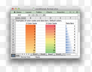 Working With Conditional Formatting U2014 Xlsxwriter Documentation - Conditional Formatting Color Scales Png,Excel Doc Icon
