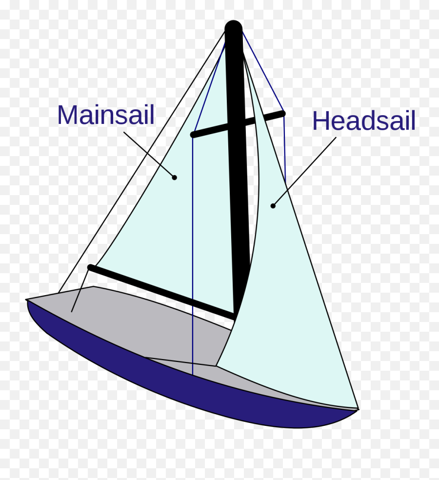Sailboat - Wikipedia Sailboat Diagram For Kids Png,Sailboat Transparent Background