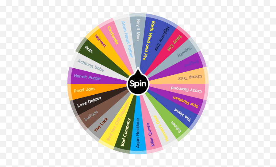 Jojo Diamond Is Unbreakable Stands Spin The Wheel App - Circle Png,Jojo Text Png