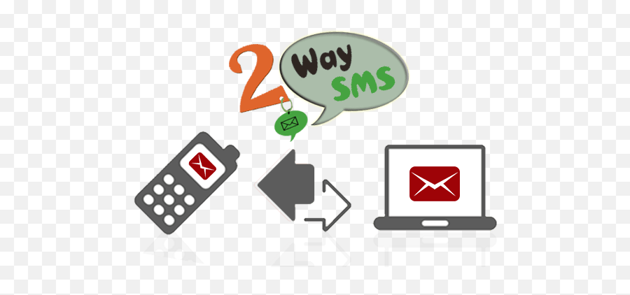 Bulk Sms Services Two Way Providers Company Hyderabad - 2 Way Sms Png,Sms Png