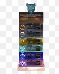 Jnboosting Rocket League Boosting - Rank png
