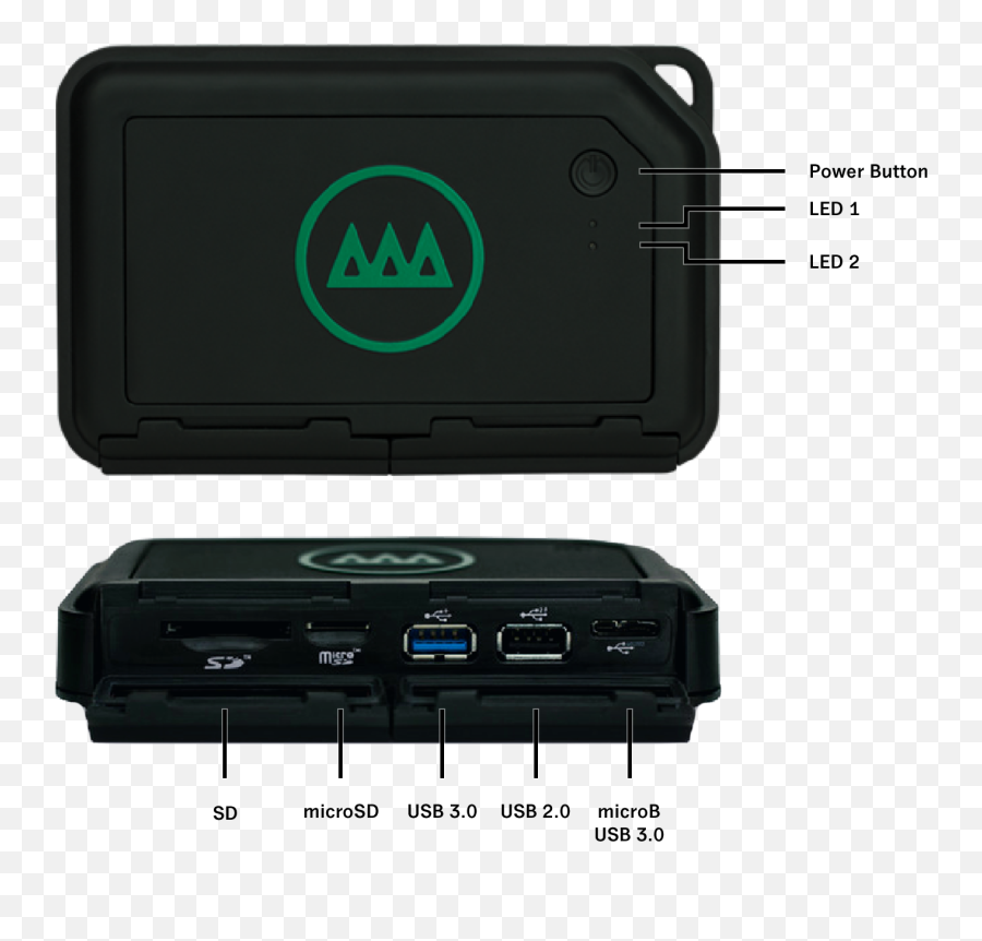 Getting Started With Gnarbox 10 U2013 - Portable Png,Power Button Png