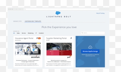 Cloud Solutions - Salesforce Customer Service Community png