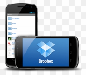 5 Best Options To Transfer Photos From Samsung Note 8 Pc - Authenticator Tokens Png,Galaxy S3 Move Apps Icon