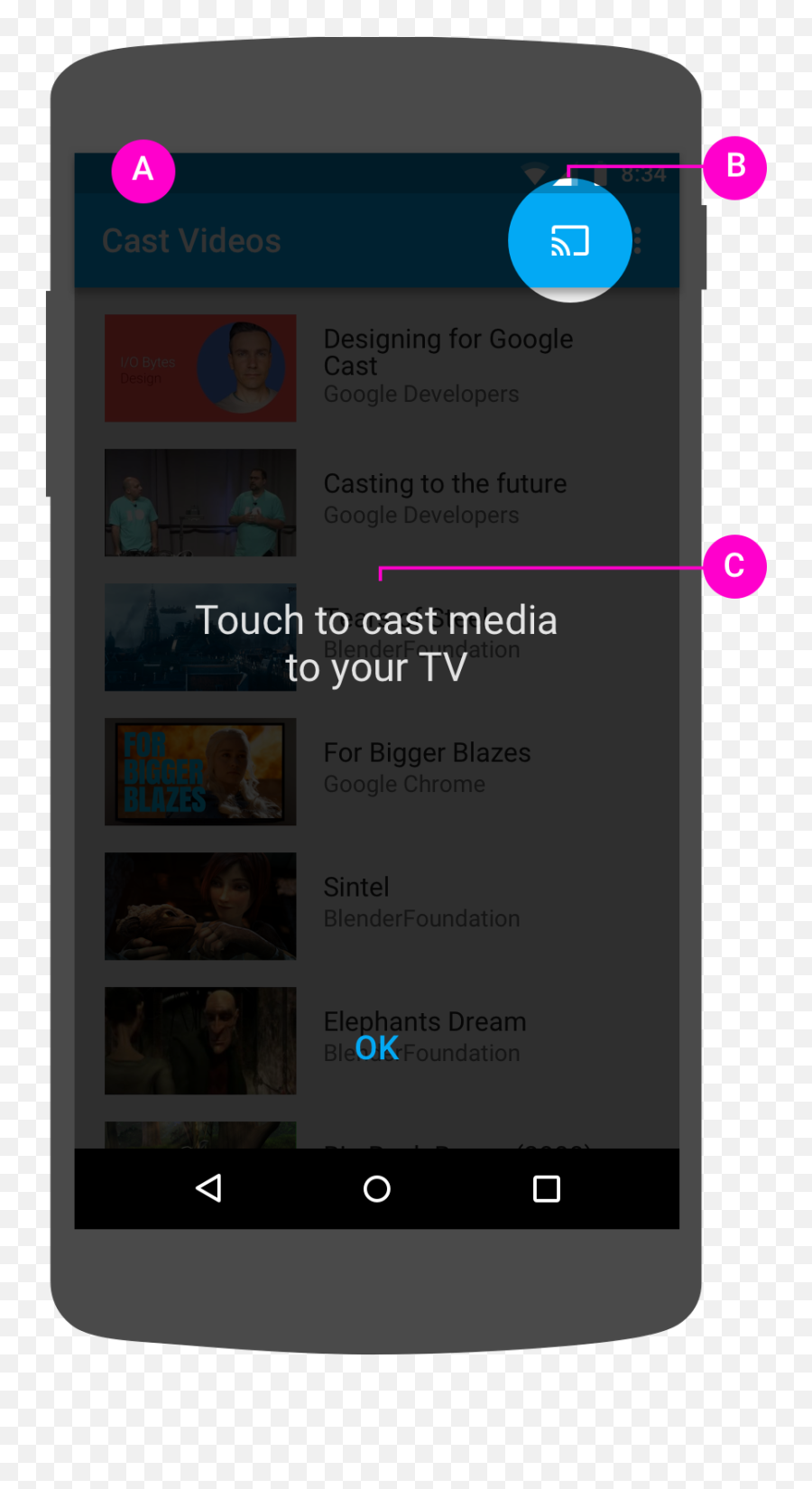Cast Button Google Developers - Cast Option In Google Png,Android Icon On Button