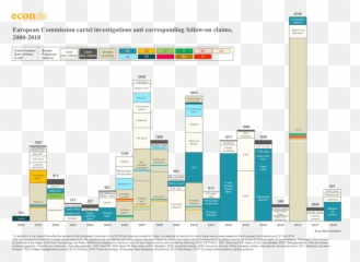 Analysis News Econ - Screenshot Png,Cartel Png
