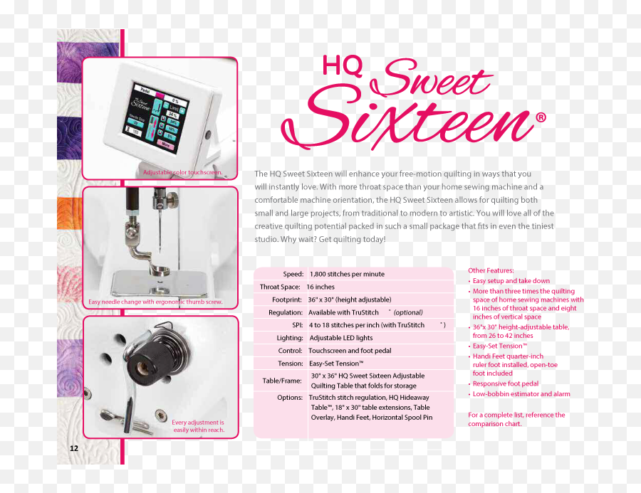 Handi Quilter Sweet Sixteen - Design Png,Sweet 16 Png