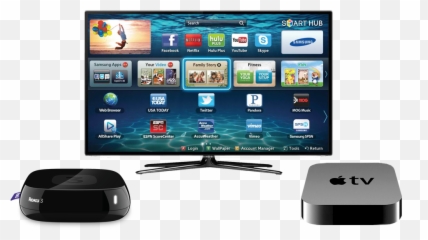 Should You Get A Smarttv Roku Or Appletv - Consumer Types Of Tv png
