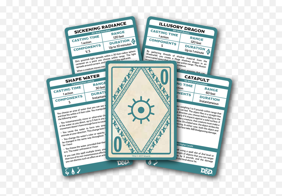 Adventurers Kit U2014 - Spellbook Cards Guide To Everything Png,Dnd Png