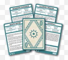 Adventurers Kit U2014 - Spellbook Cards Guide To Everything Png,Dnd Png