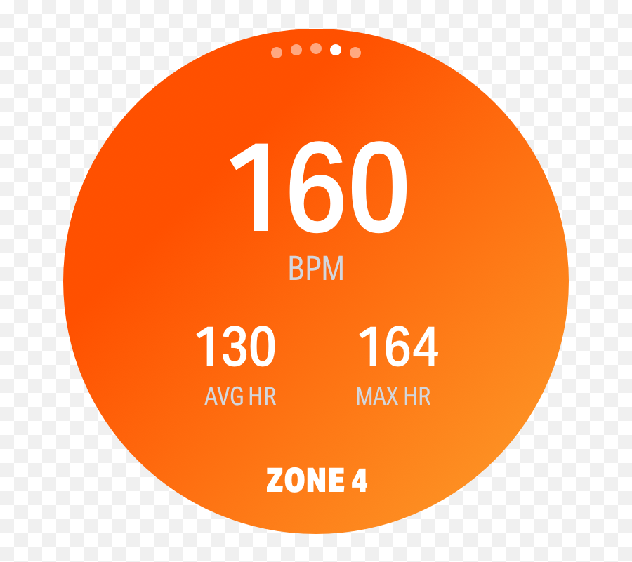 Samsung Wearables U2013 Mapmyfitness Help U0026 Support - Dot Png,Music App With Orange Icon
