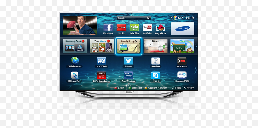 Technology Smart Tv - Tv With Camera Built Png,Smart Tv Png