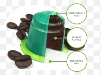 Capsule - Macaroon Png,Coffee Ring Png
