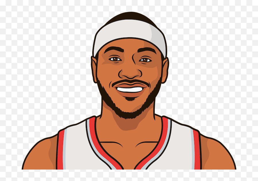 Carmelo Anthony Career Stats - David Robinson Statmuse Png,Carmelo Anthony Png