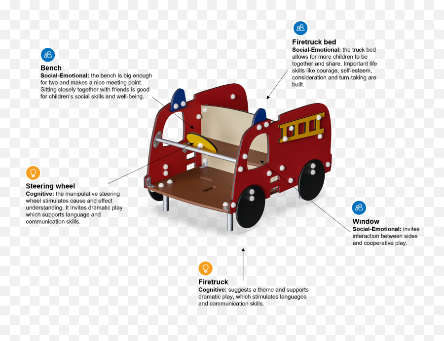 Firetruck Playhouses And Themed Play From Kompan - Car Png,Firetruck Png