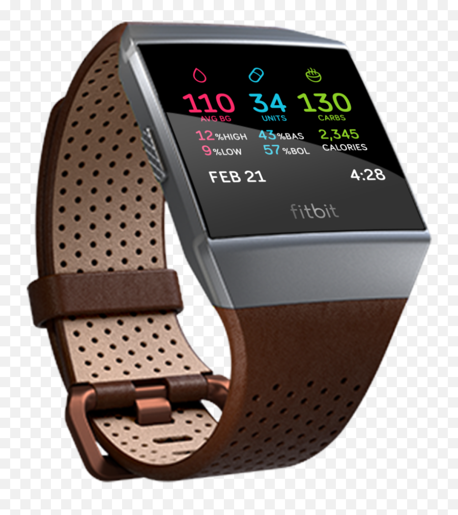 Fitbit Ionic App - Watch Strap Png,Fitbit Account Icon