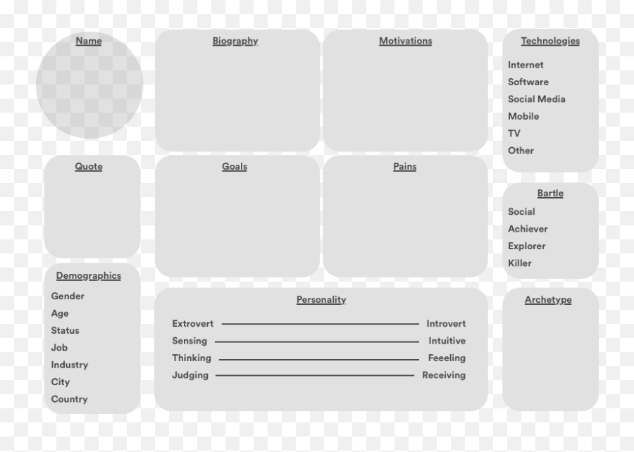 The Player Persona Template As Im Reading And Working - Samantha Vega Png,Personas Icon