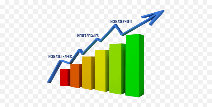 Increase Your Revenue Sales - Increase Revenue Full Size Increase Sales And Profits Png,Profit Png