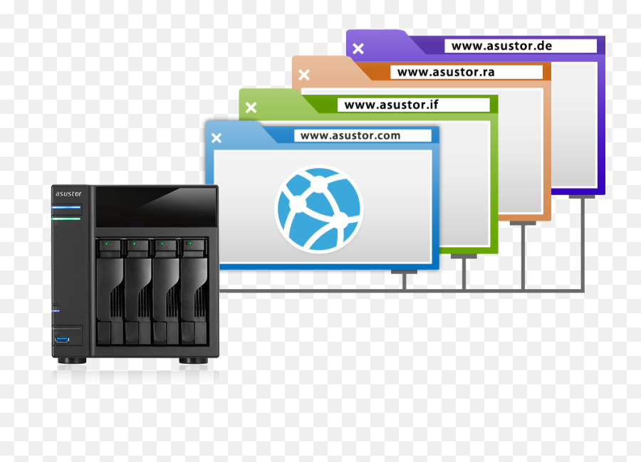 Server Hosting Asustor Nas - Server Website Png,Websites Png