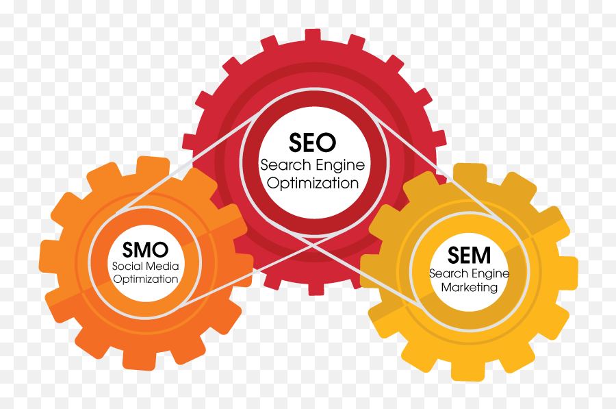Search Engine Optimization - The Gears O 18287 Png Images Search Engine Optimization For Web,Seo Png