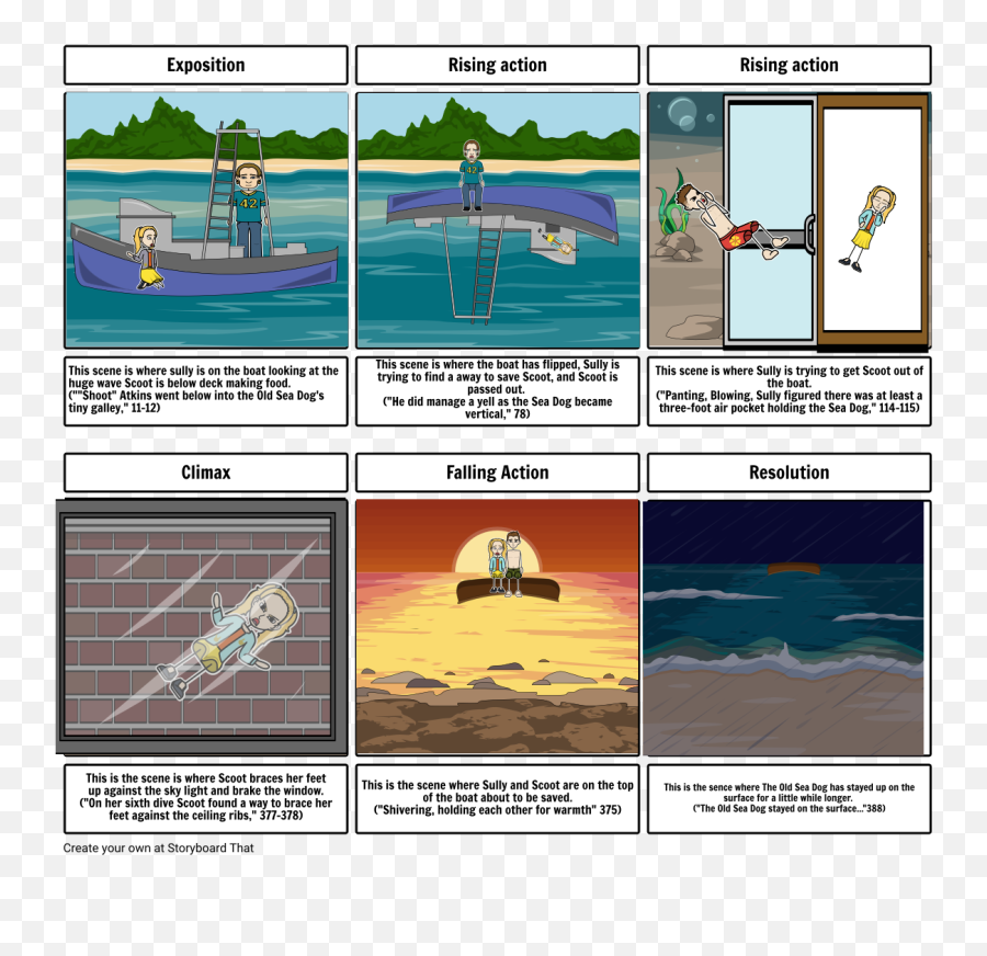 Leslie Storyboard Par 6050938c - Screenshot Png,Leslie Transparent