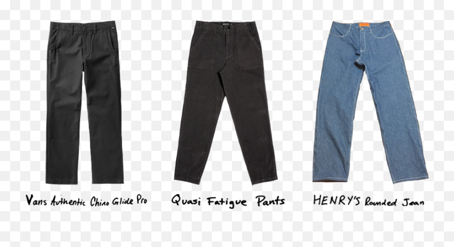 Otvara Šetnja Okolo Sumnje Skate Pants - Baggy Skate Pants Png,Authentic Icon Jeans