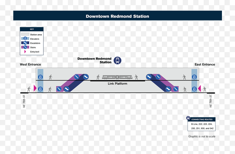 East Link Connections - Vertical Png,Pandesal Mula Sa Filipino Icon