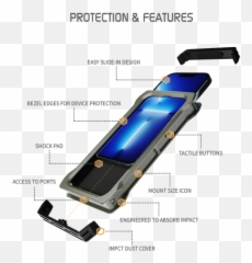 Cases - Apple iPhone 13 Pro JuggernautCase Iphone Max png