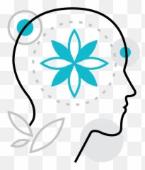 Mindfulness - Dot png