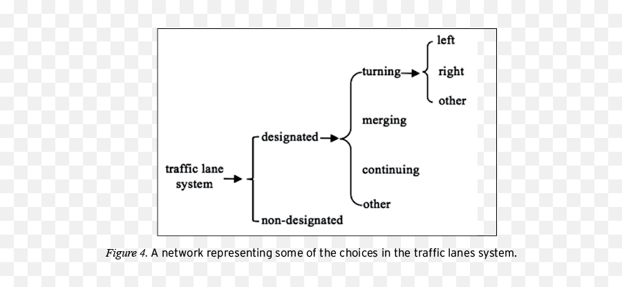 The Semiotic Structure Of Geometry Diagrams How Textbook - Dot Png,How To Make Your Own Icon In Geometry Dash