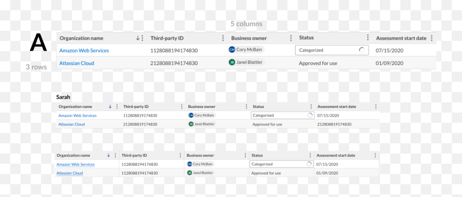 Creating A Table Variant For Our Ui Kit In Figma Case Study - Language Png,Icon Variant Zebra