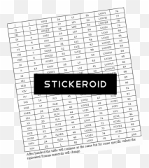 Hd List Of Roman Numerals Chart - Benz Ktv png