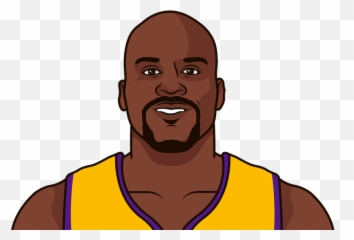 Shaquille Oneal Career Stats - Lebron Statmuse Png,Shaq Png