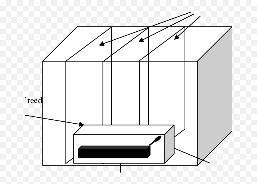 Position Of Dect Base Station Within A Bee Hive Download - Horizontal Png,Bee Hive Png