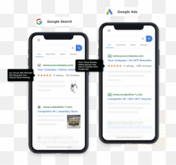 Industry Leading Digital Media Ppc Design And Advertising - Smart Device png
