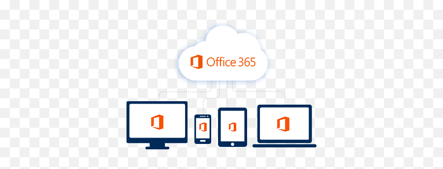 Microsoft Cloud Computing In Pharma And Life Sciences - Office 365 Png,Microsoft Office 2008 Icon