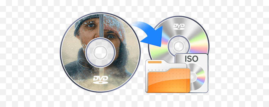 Best Dvd Copy Software - Free Dvd Copier To Copy Dvd To Dvd Png,Data Cd Icon Png