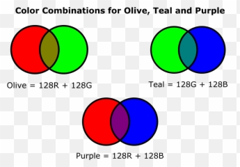 Filecolor Combinations For Olive Teal And Purplepng - Color Combination For Purple,Olive Png