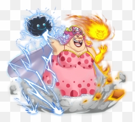 Mom - Portable Network Graphics Png,Mom Png