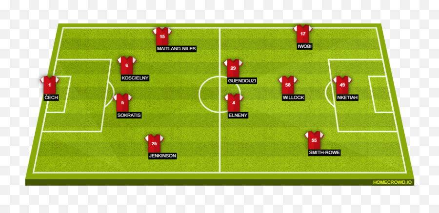 Download Of Bernd Leno As The Veteran Goalkeeper Is Now - Belgium Vs Denmark Lineup Png,Restricted Png