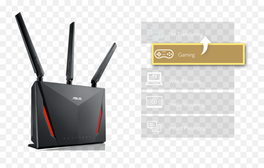 Asus Rt - Roteador Asus Png,Asus Router Icon