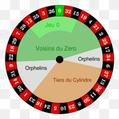 European Roulette Wheel - European Roulette Wheels Png,Roulette Wheel Png