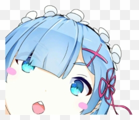 Twitter Bootstrap Test Site - Re Zero Stickers Whatsapp Png,Rem Png