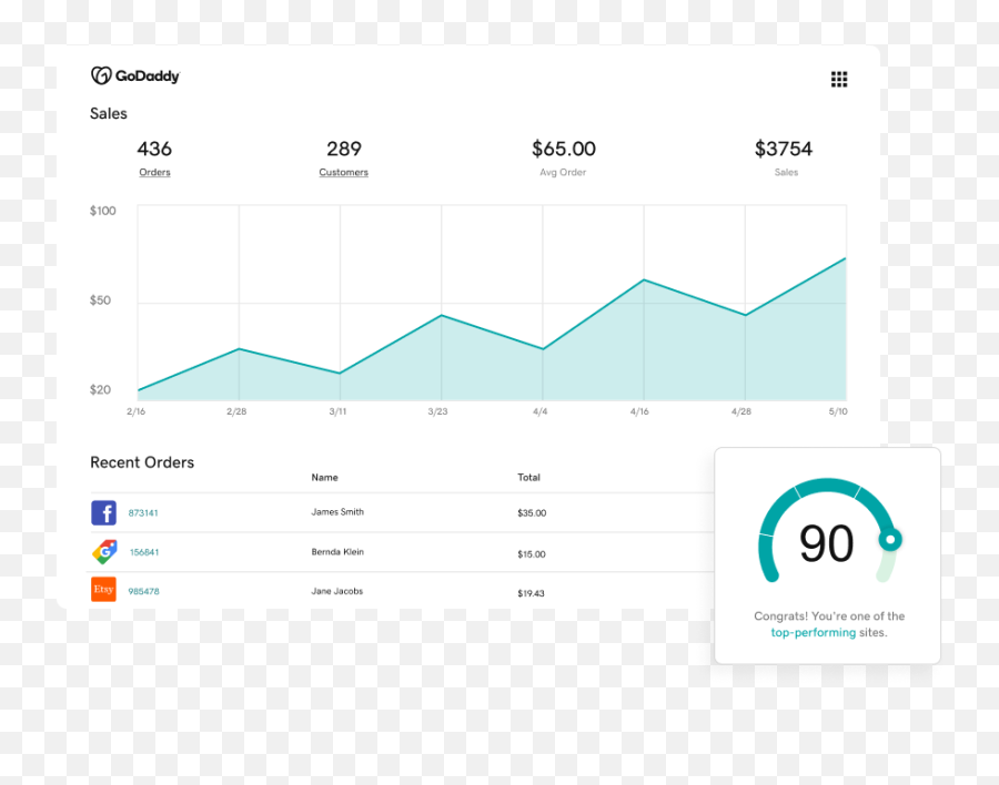 Website Builder - Statistical Graphics Png,Godaddy Icon Download