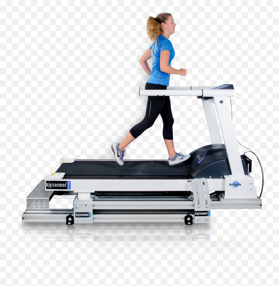 Biomechanics - Gaitway 3d Hpcosmos Treadmill Png,Icon Health And Fitness Manuals