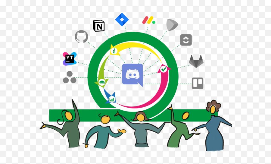 The Scrum Bot For Discord Plan Track Measure Retrospect - Sharing Png,How To Change Discord Server Icon